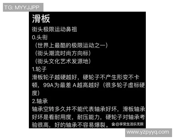 滑板新手必看：从零基础到高手的全面入门指南与技巧分享