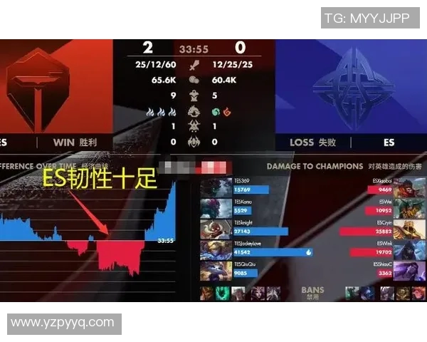 TES战队节奏引发热议玩家对战术选择的不同看法与分析